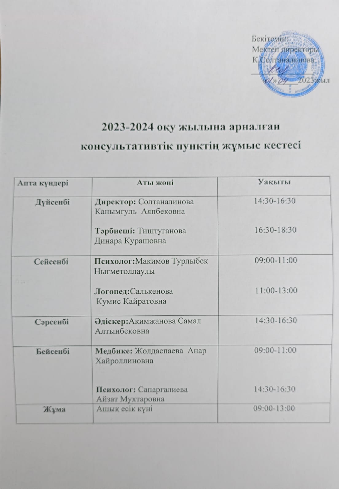 Консультациялық пункт материалдары