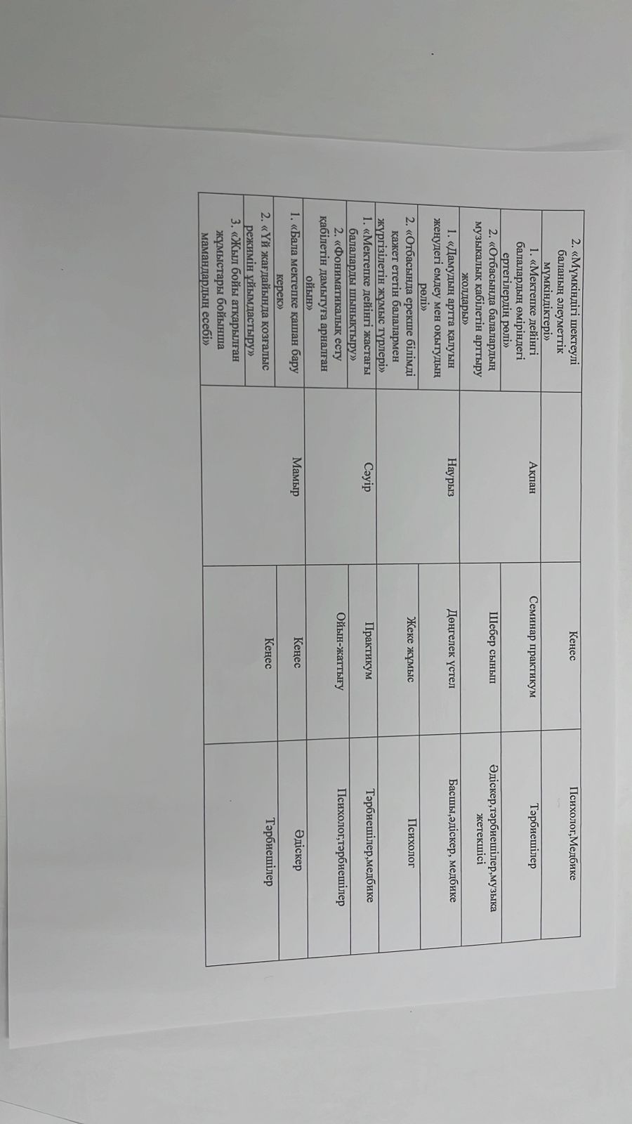 WhatsApp Image 2025 12 03 at 12.07.49